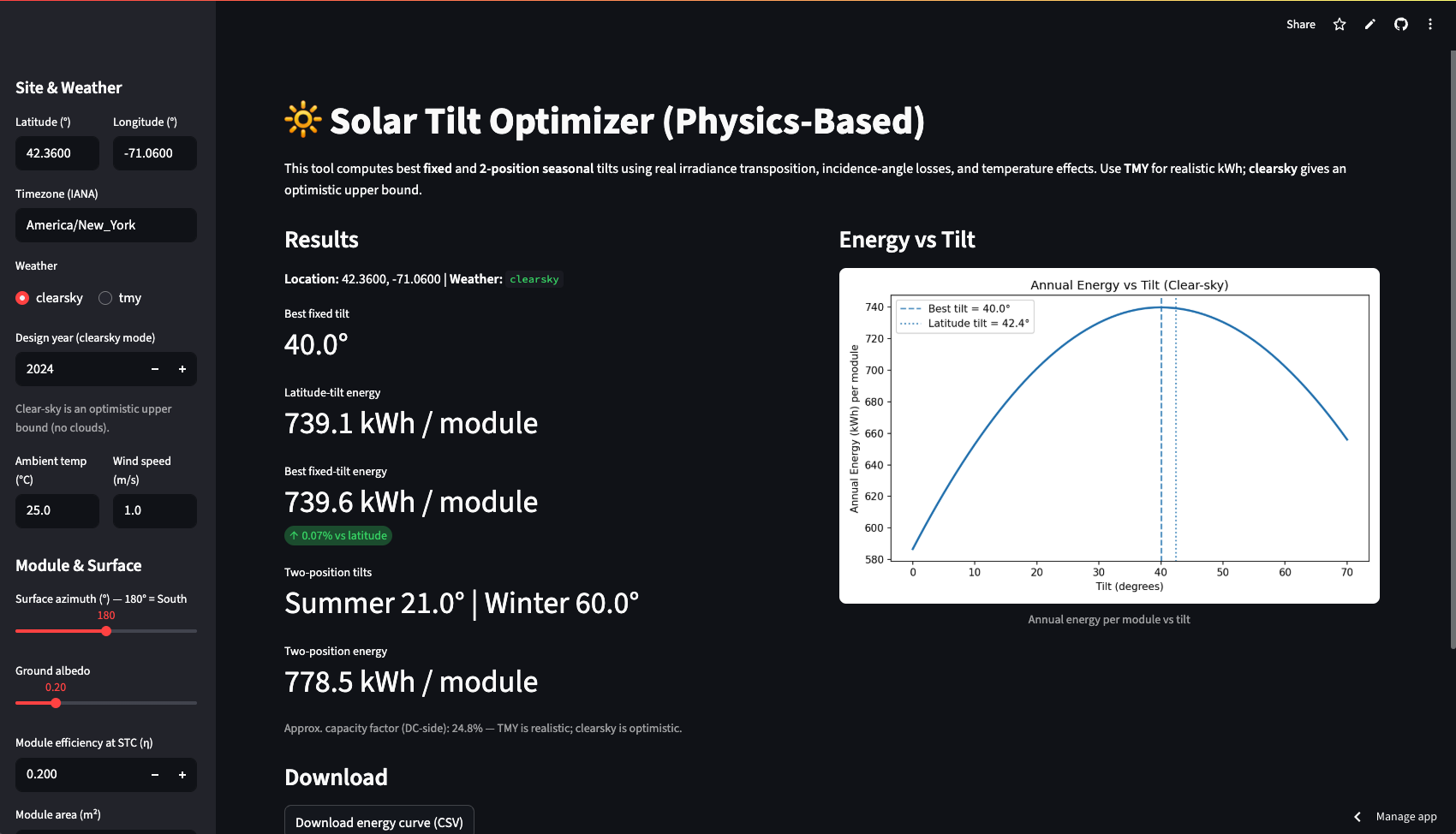 Solar Tilt Optimizer app screenshot with results and Energy vs Tilt plot