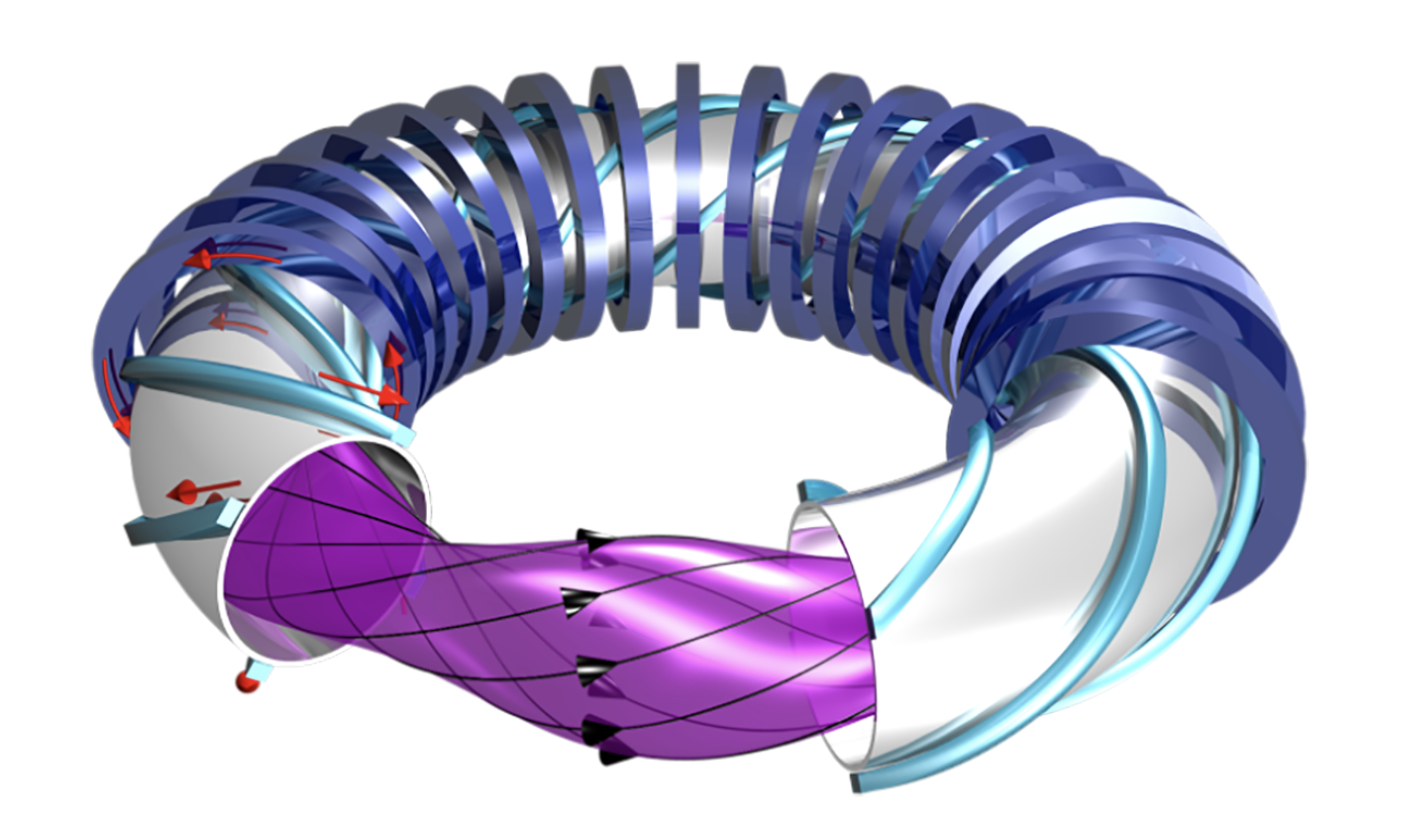 Fusion power concept art and grid integration